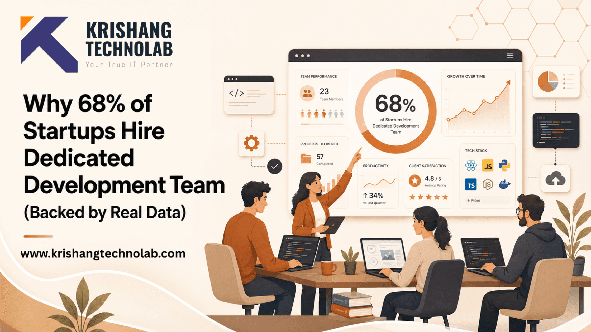 Why 68% of Startups Hire Dedicated Development Team
