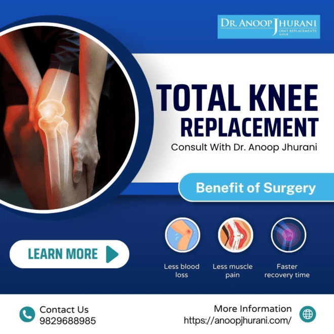 Understanding Robotic Total Knee Replacement