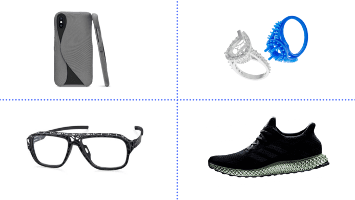 3D Printing Blog | Locanam Blog Post