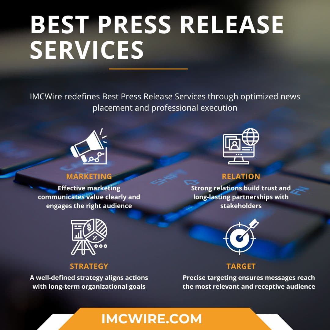 IMCWire Best Press Release Services for Thought Leadership