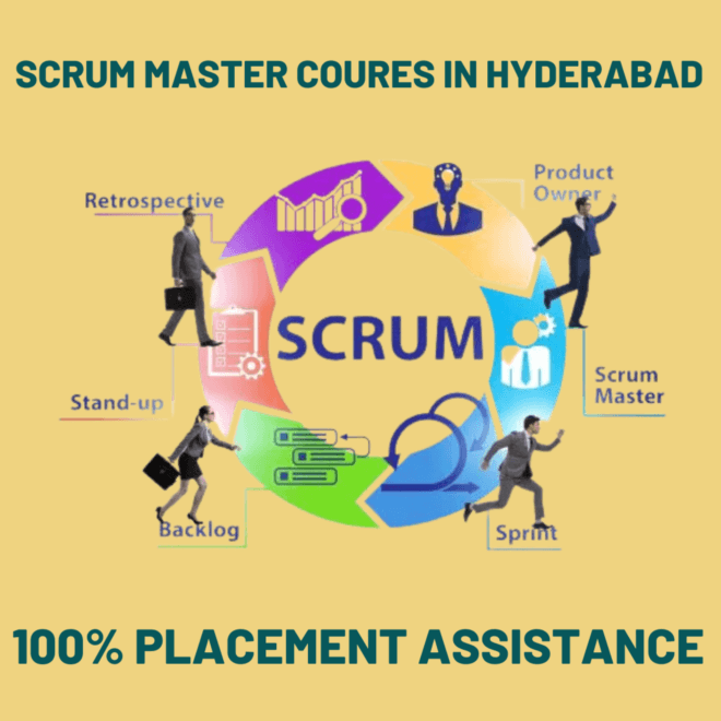 SCRUM MASTER TRAINING IN HYDERABAD | SCRUM MASTER TRAINING IN KUKATPALLY