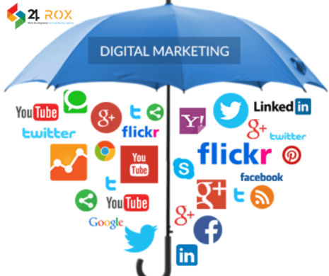Website Development 
