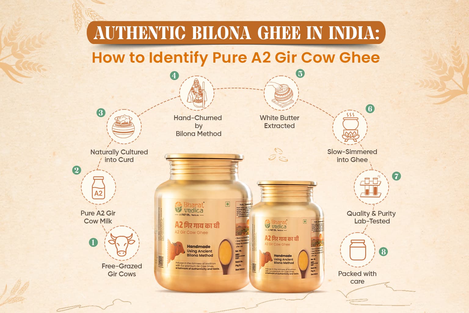 How to Identify Pure A2 Gir Cow Ghee