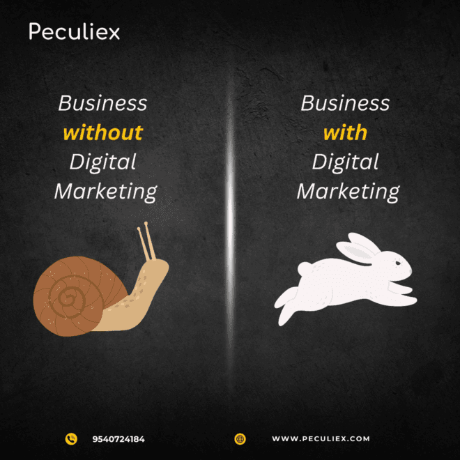 Real Estate Digital Marketing Services