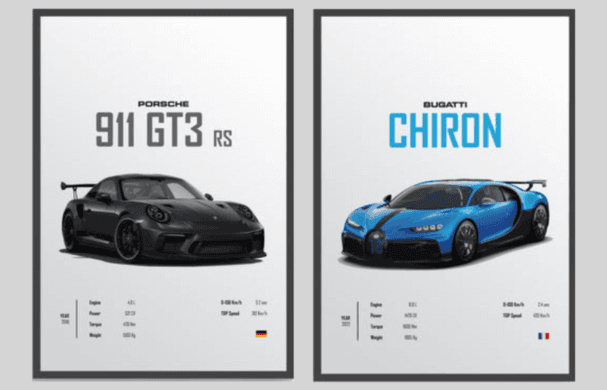 How to Decorate Your Room with Car Posters: Tips and Tricks