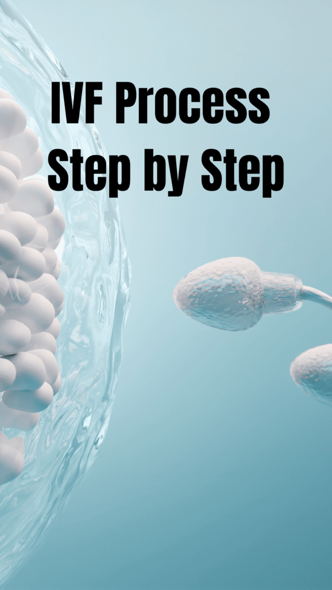 Exploring the Journey of IVF: A Comprehensive Guide by Progenesis Fertility Center