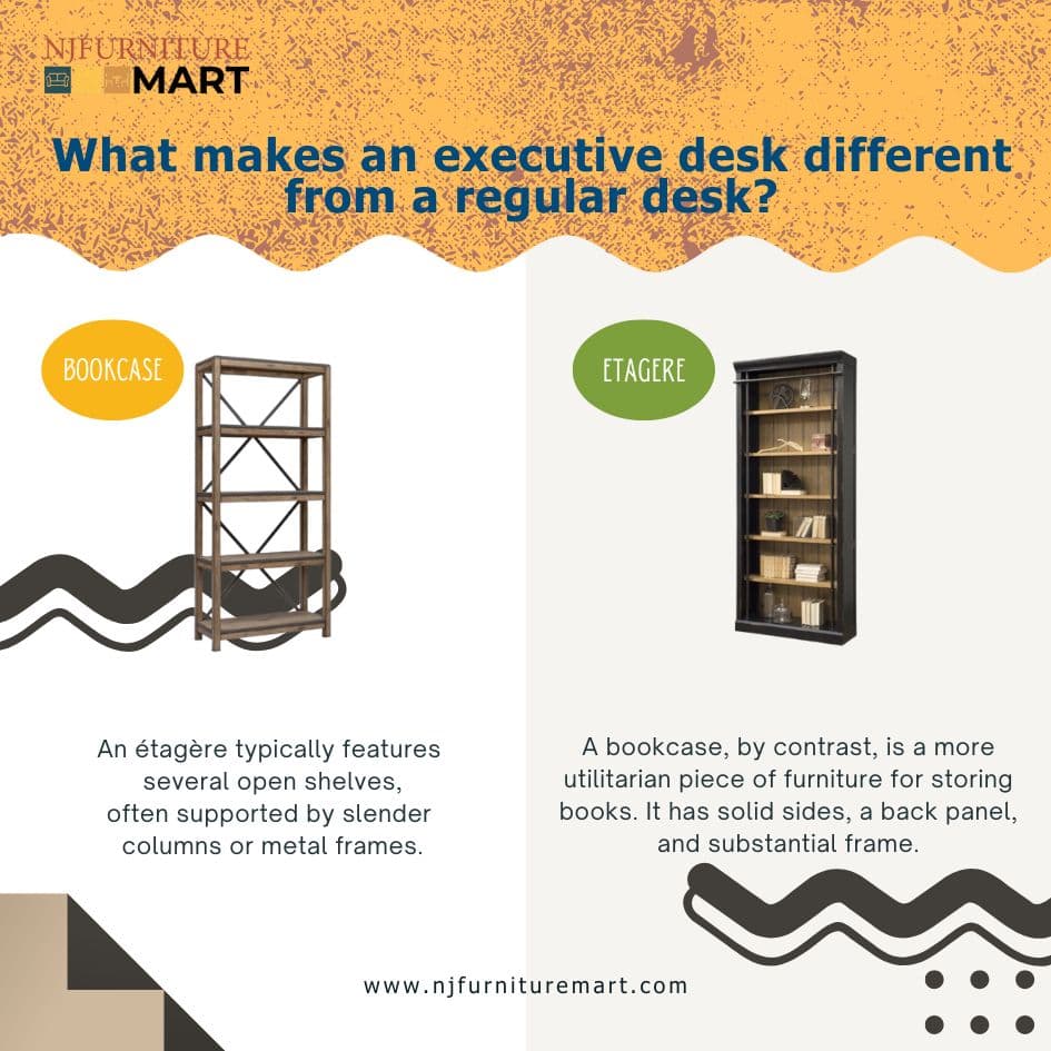 What is the difference between an etagere and bookcase?