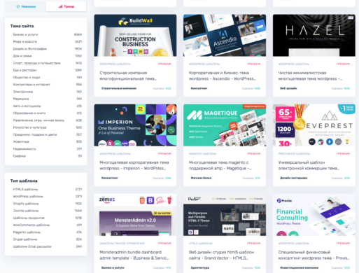 150+ лучших шаблонов для сайта WordPress и HTML5 2024 года