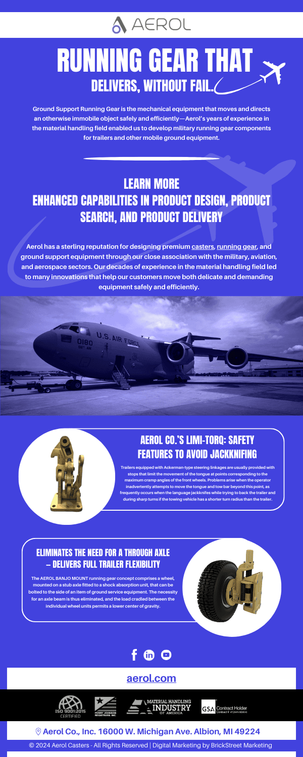 Enhancing Mobility to the Fullest | Aerol Casters