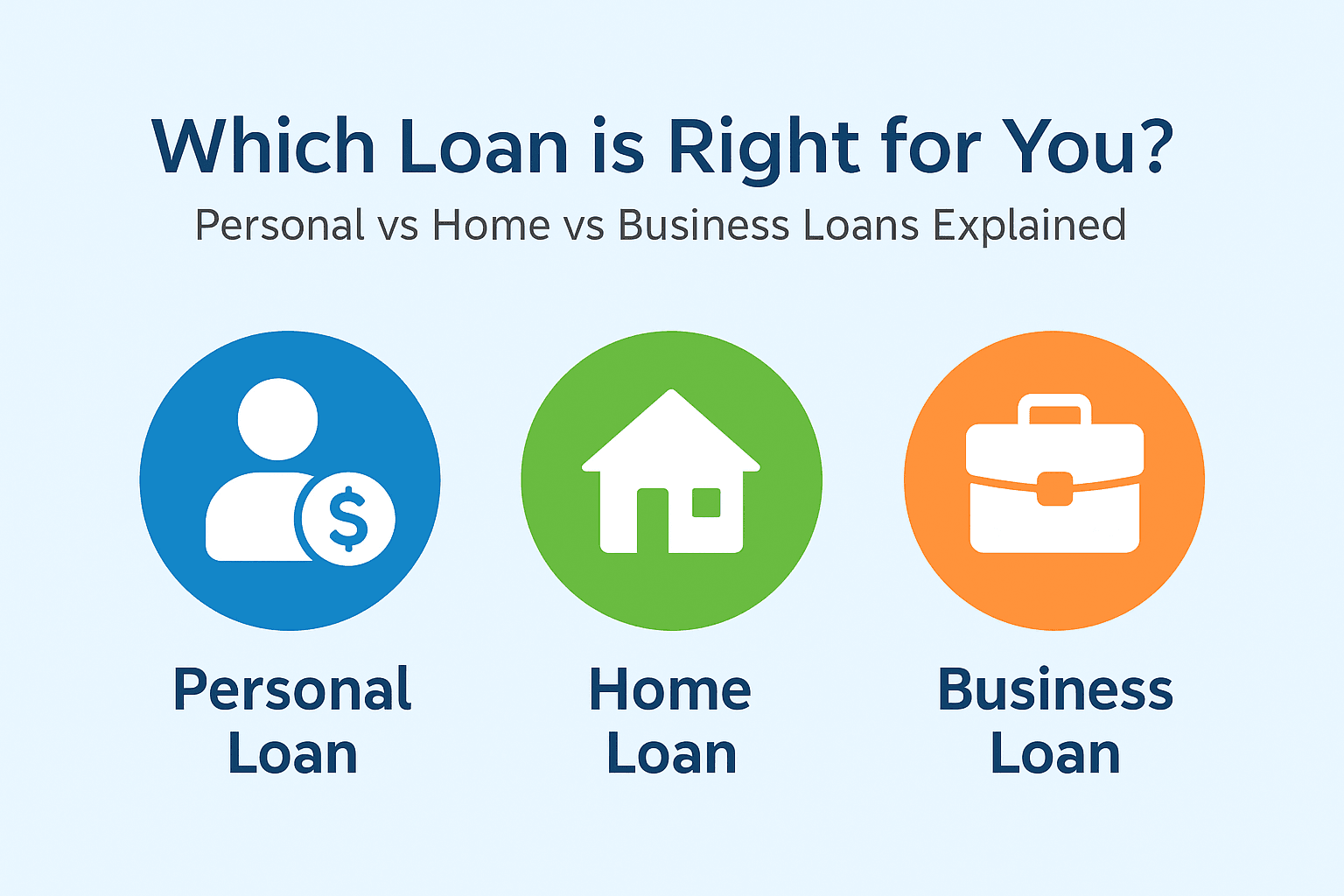 Personal Loan vs Credit Card Loan Which One Is Better ?