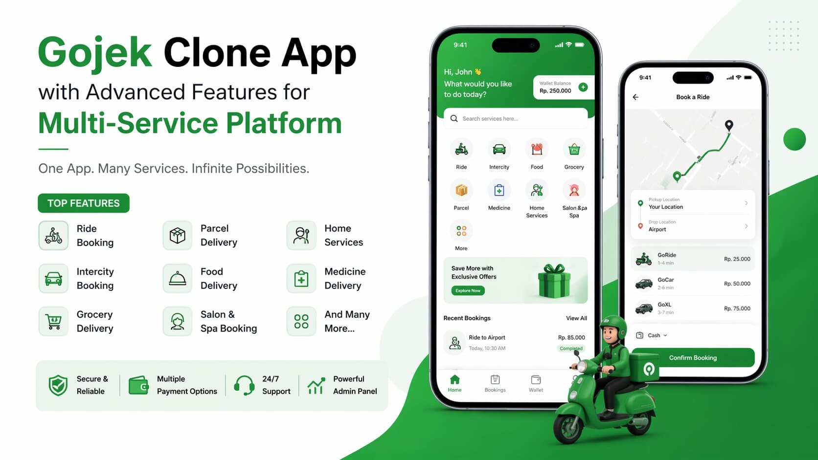 Gojek Clone App with Advanced Features 