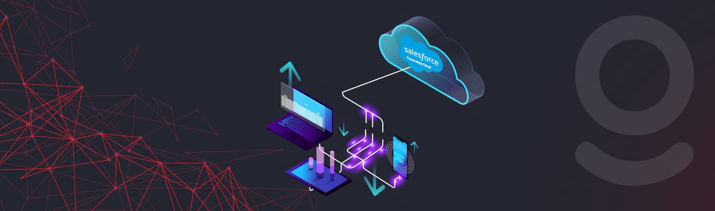 What is Salesforce Commerce Cloud?
