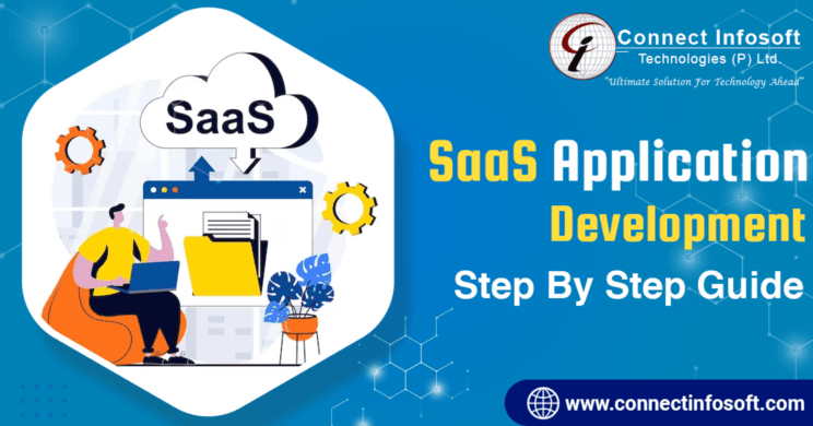 A Beginner's Guide to SaaS Application Development- Connect Infosoft