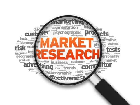 Global Service Lifecycle Management  Market 2025-2034