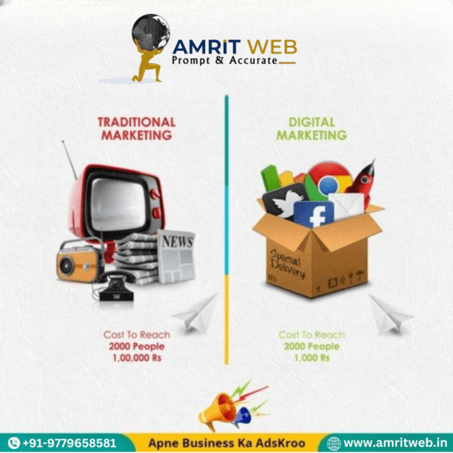 "Unleashing the Power of Digital Success: The Amrit Web Digital Marketing Experience"