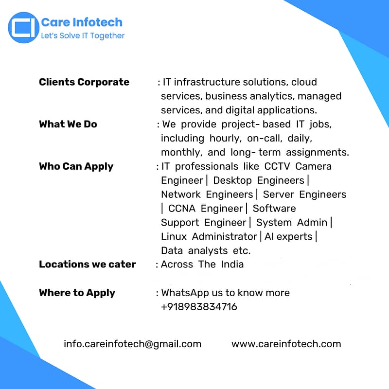 Best IT Company In India - Care Infotech
