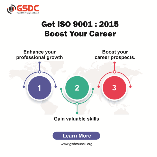 About Certified ISO 9001:2015 Lead Auditor