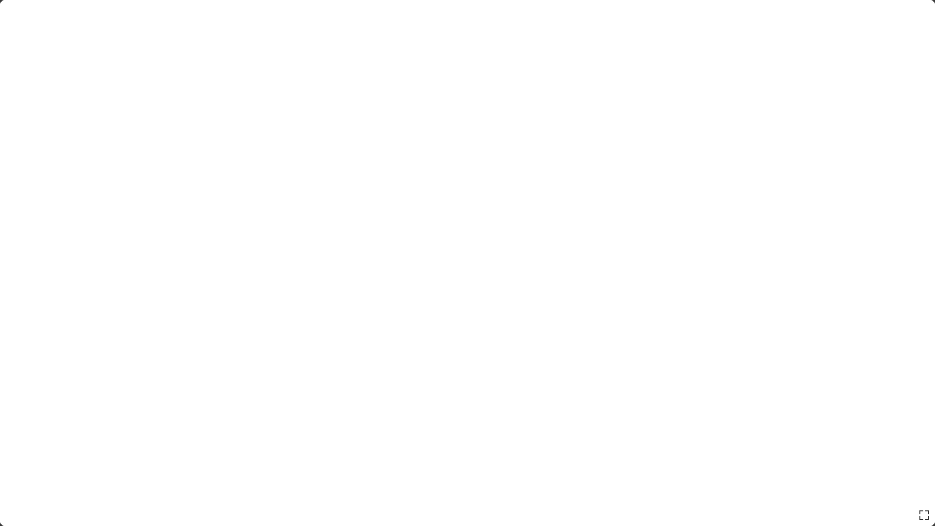 Whitescreentools