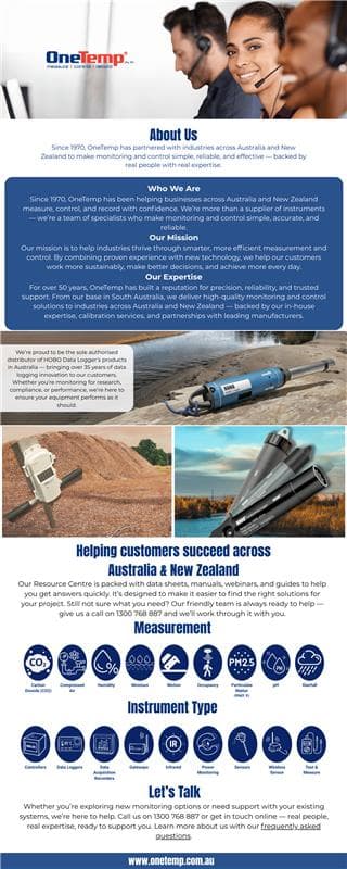 Precision Monitoring Solutions by OneTemp Australia