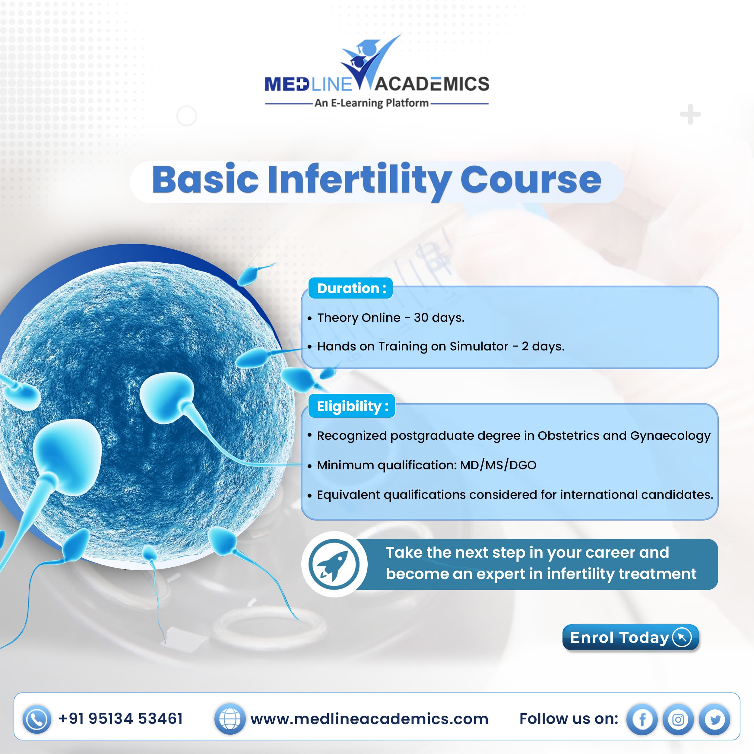 Basic Infertility Workup - Here’s what you need to know!