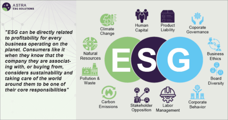 ESG Trends and Innovations Shaping the Bottled Water Industry