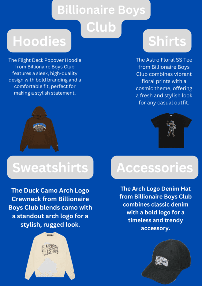Billionaire Boys Club: Luxury Streetwear