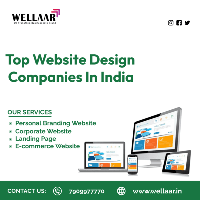 Top Website Design Companies In India | Wellaar.in