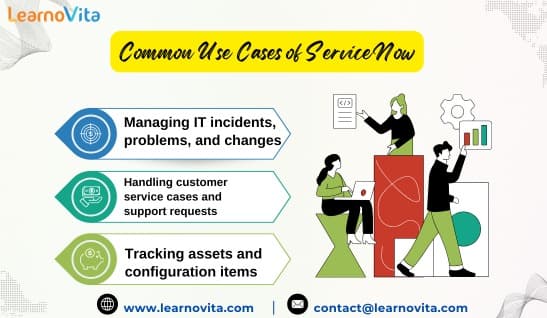 ServiceNow: A Comprehensive Platform for Digital