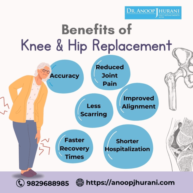 Benefits of Knee and Hip Surgery 