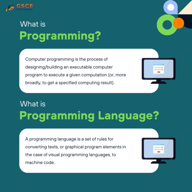 java classes in munirka