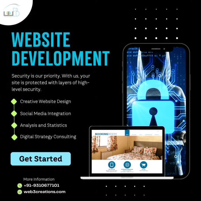 The Stage of Web Development Processs