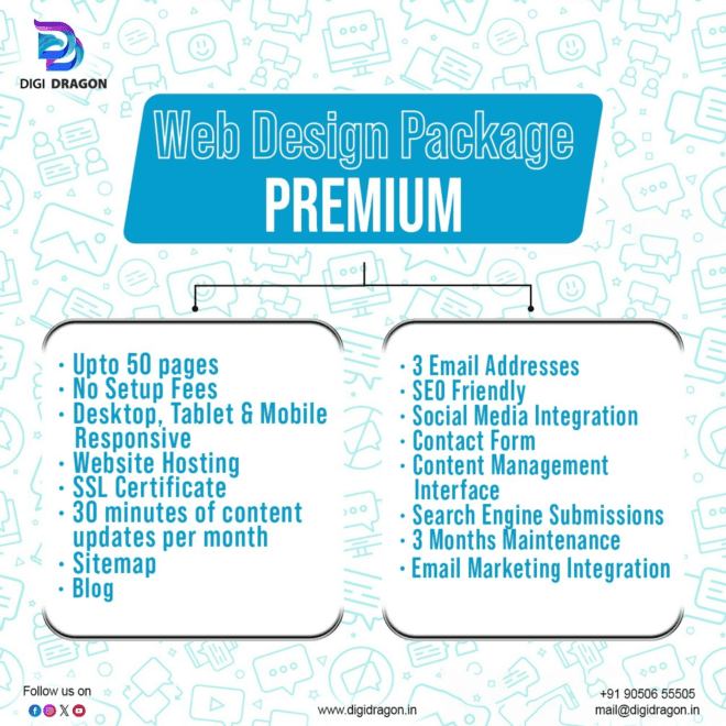 Best Digital Marketing Agency in Hisar 