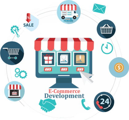 A Beginner's Guide to E-commerce Web Development with Digimasters Solutions