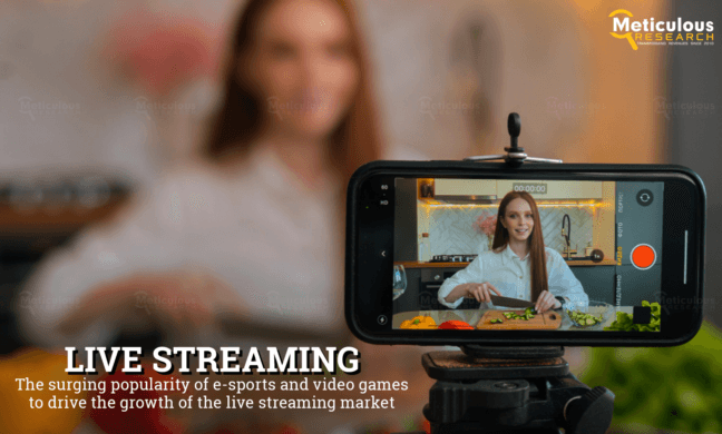 Live Streaming Market: Application and Trend 