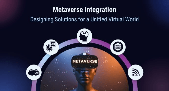 Metaverse Integration: Designing Solutions for a Unified Virtual World