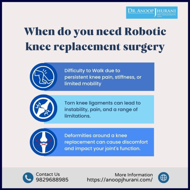 Is Robotic Knee Replacement Surgery Right for You
