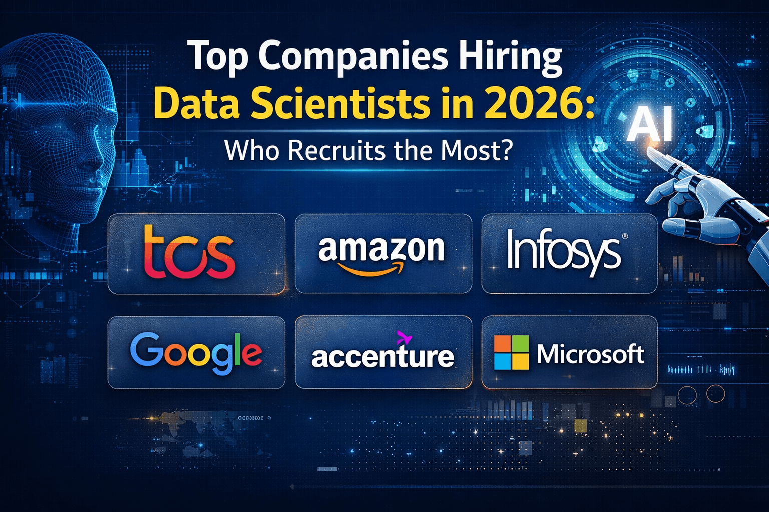 Top Companies Hiring Data Scientists in 2026