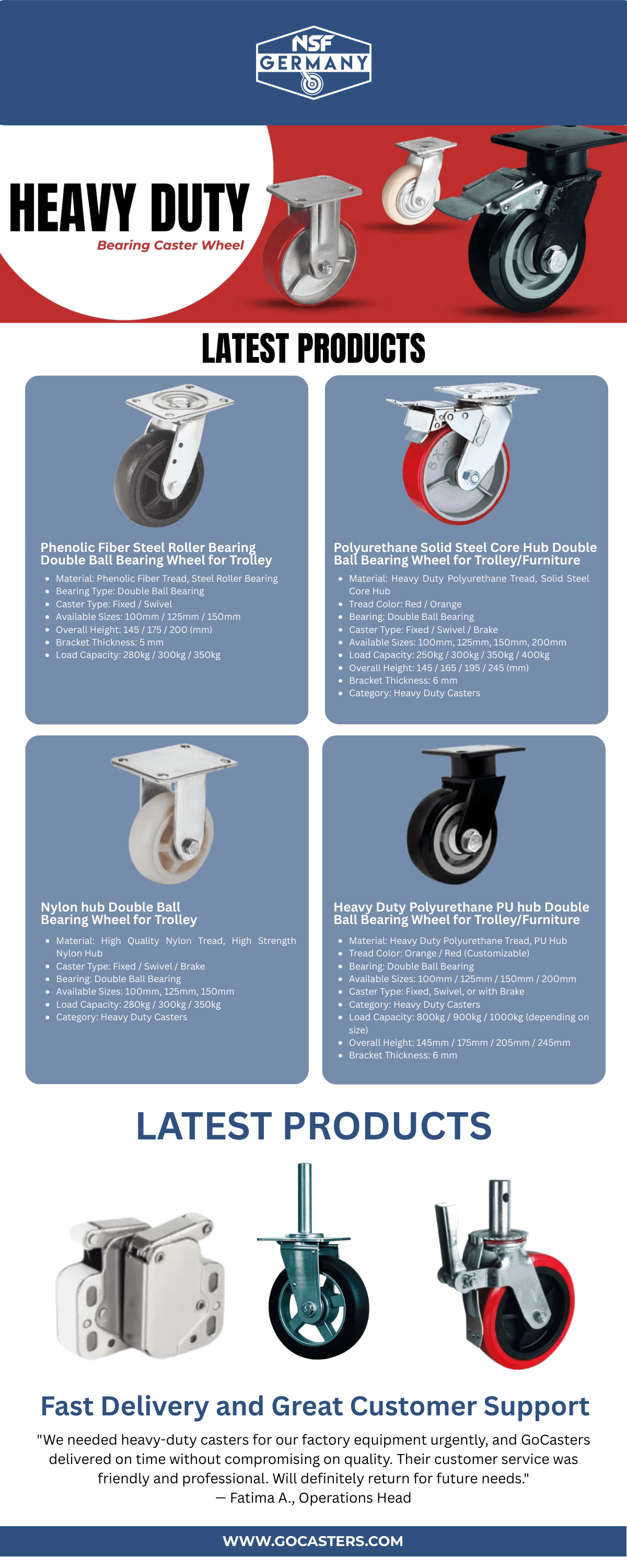Industrial Caster Wheels anfMobility Systems | Go Casters