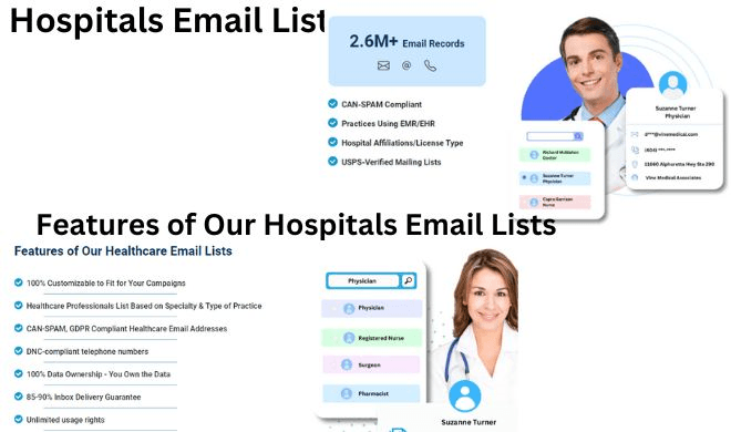 Hospitals Email List