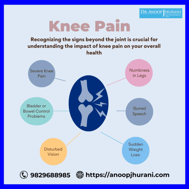 Beyond Knee Pain: Navigating Ripple Effects on Your Well-being!