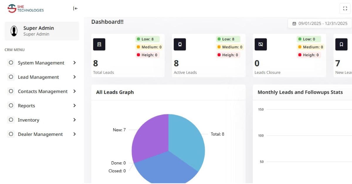 Best CRM Software Company in Lahore Pakistan 2026
