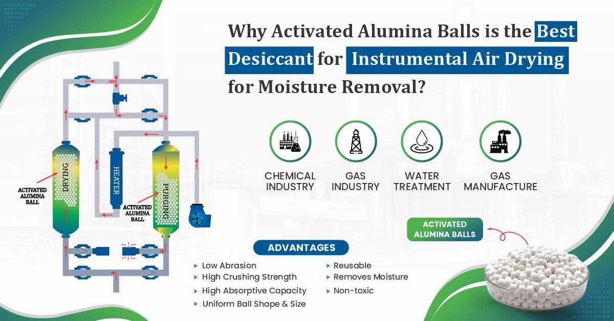 Why Activated Alumina is the Best Desiccant for Dry Air 