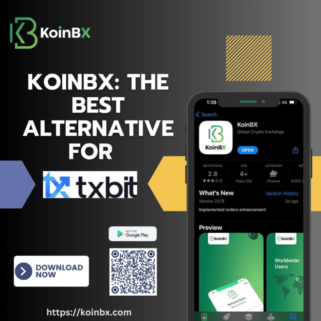 Unlock New Trading Horizons with KoinBX: Your Top Alternative!
