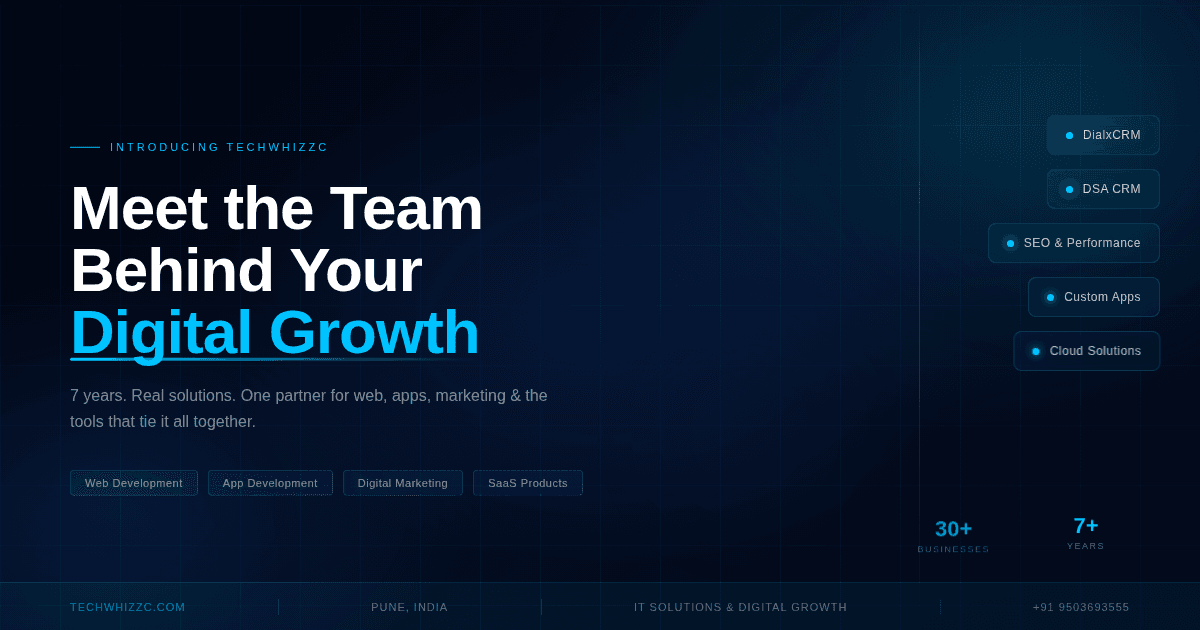 Meet TechWhizzC — The Team Behind Your Digital Growth