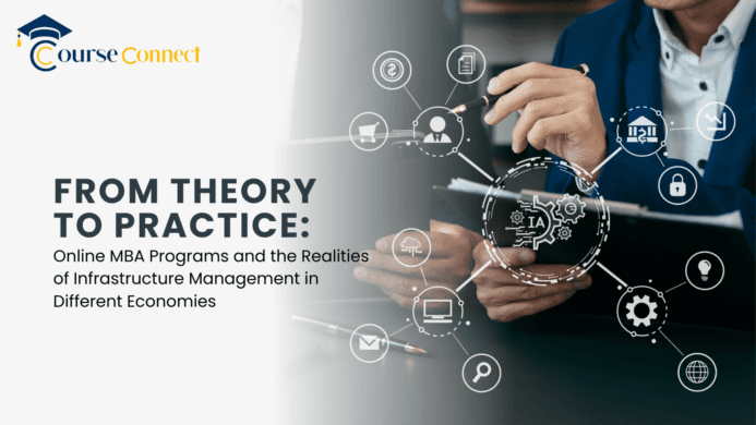 From Theory to Practice: Online MBA Programs and the Realities of Infrastructure Management 