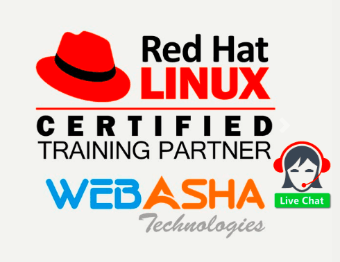 Red Hat Learning Subscription | Empowering Professionals To Master Open Source Technology