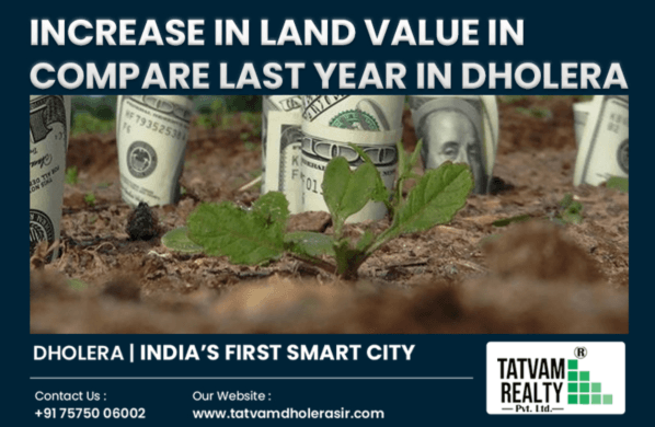 Dholera Smart City: Unveiling the Rise in Land Value Over the Past Year
