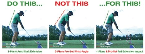 Mastering 1 Plane Golf: Simplifying Your Swing for Consistency