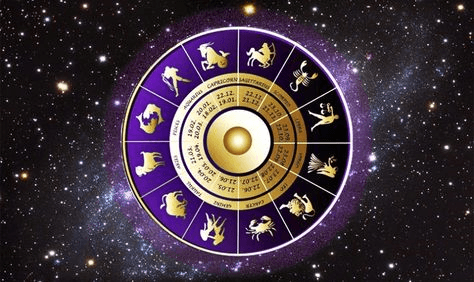 Astrology In Kannada Today