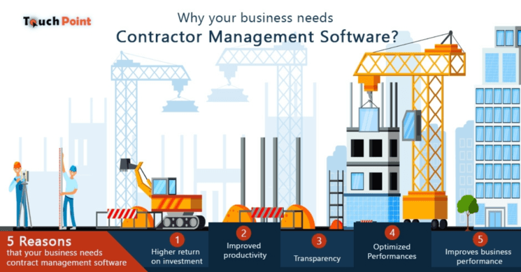 Biometrics in relation to Contract labour management systems and its advantages